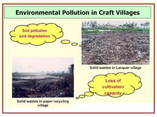 Agricultural solid waste management basic strategies By Allah Dad Khan