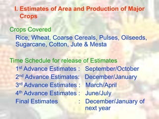 I. Estimates of Area and Production of Major
Crops
Crops Covered
Rice, Wheat, Coarse Cereals, Pulses, Oilseeds,
Sugarcane,...