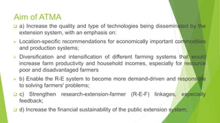 Atma System Agricultural technology management agency | PPTX