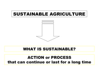 SUSTAINABLE AGRICULTURE
WHAT IS SUSTAINABLE?
ACTION or PROCESS
that can continue or last for a long time
 