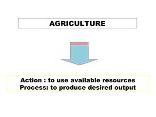Action : to use available resources
Process: to produce desired output
AGRICULTURE
 