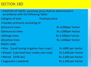 SECTION 18D
• FIXATION OF RATES- purchase price shall be determined in
accordance with the following Table:-
Category of land Purchase price
Garden primarily consisting of:
a)Coconut trees Rs.4,000per hector
b)Arecanuts trees Rs.3,000per hector
c)Mango trees Rs.2,500per hector
d)Cashew trees Rs.1,600per hector
PADDY LAND:
• Kher [Land having irrigation-two crops ] Rs.4000 per hector
• Khazan [Low land near creeks-one crop] Rs.3,600 per hector
• Morod [chilli etc] Rs.1,600 per hector
• Sugarcane [ wetland] Rs.2,500 per hector
 