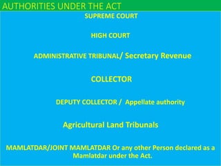 AUTHORITIES UNDER THE ACT
SUPREME COURT
HIGH COURT
ADMINISTRATIVE TRIBUNAL/ Secretary Revenue
COLLECTOR
DEPUTY COLLECTOR / Appellate authority
Agricultural Land Tribunals
MAMLATDAR/JOINT MAMLATDAR Or any other Person declared as a
Mamlatdar under the Act.
 