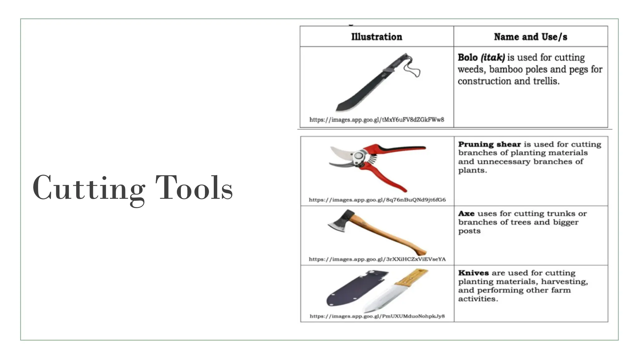 Implement Tool Farm Implements With Name Best Lesson Note On Basic Farm Tools For