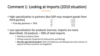 Comment 1: Looking at Imports (2010 situation)
• High specialization in partners (but SGP may reexport goods from
third pa...