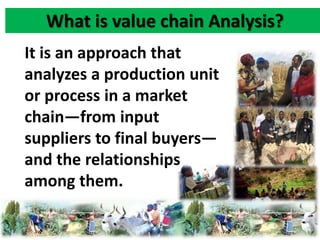 What is value chain Analysis? 
It is an approach that 
analyzes a production unit 
or process in a market 
chain—from input 
suppliers to final buyers— 
and the relationships 
among them. 
 