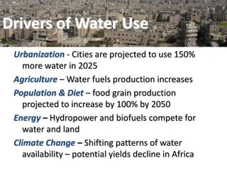 Agricultural Water Management - The Key To Food Security In A Changing ...