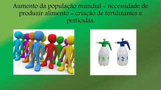 Aumento da população mundial + necessidade de
produzir alimento = criação de fertilizantes e
pesticidas.
 