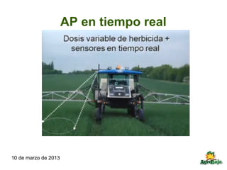 AP en tiempo real




10 de marzo de 2013
 