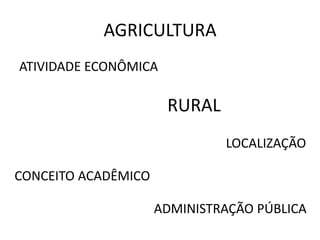 AGRICULTURA
ATIVIDADE ECONÔMICA
RURAL
LOCALIZAÇÃO
CONCEITO ACADÊMICO
ADMINISTRAÇÃO PÚBLICA
 