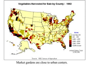 Market gardens are close to urban centers. 