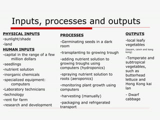 Agriculture | PPT
