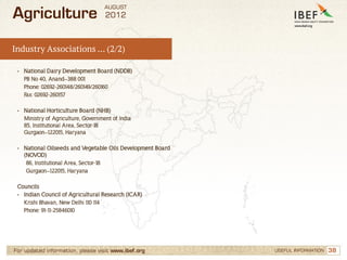 Agriculture Sector in India, Agricultural Development in India, Statistics Slide 38