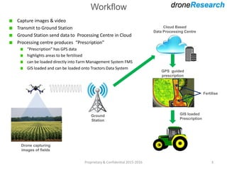 Farm Workflow Agriculture | PDF