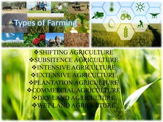 SHIFTING AGRICULTURE
SUBSITENCE AGRICULTURE
INTENSIVE AGRICULTURE
EXTENSIVE AGRICULTURE
PLANTATION AGRICULTURE
COMMERCIAL AGRICULTURE
DRY LAND AGRICULTURE
WET LAND AGRICULTURE
 