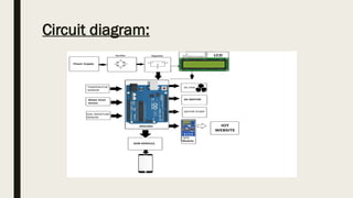 Remote Sensing agriculture through Engineering | PPTX