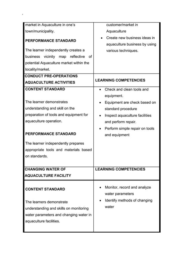 Agriculture andfisheryartsaquaculturemodules14teachersmanual PDF