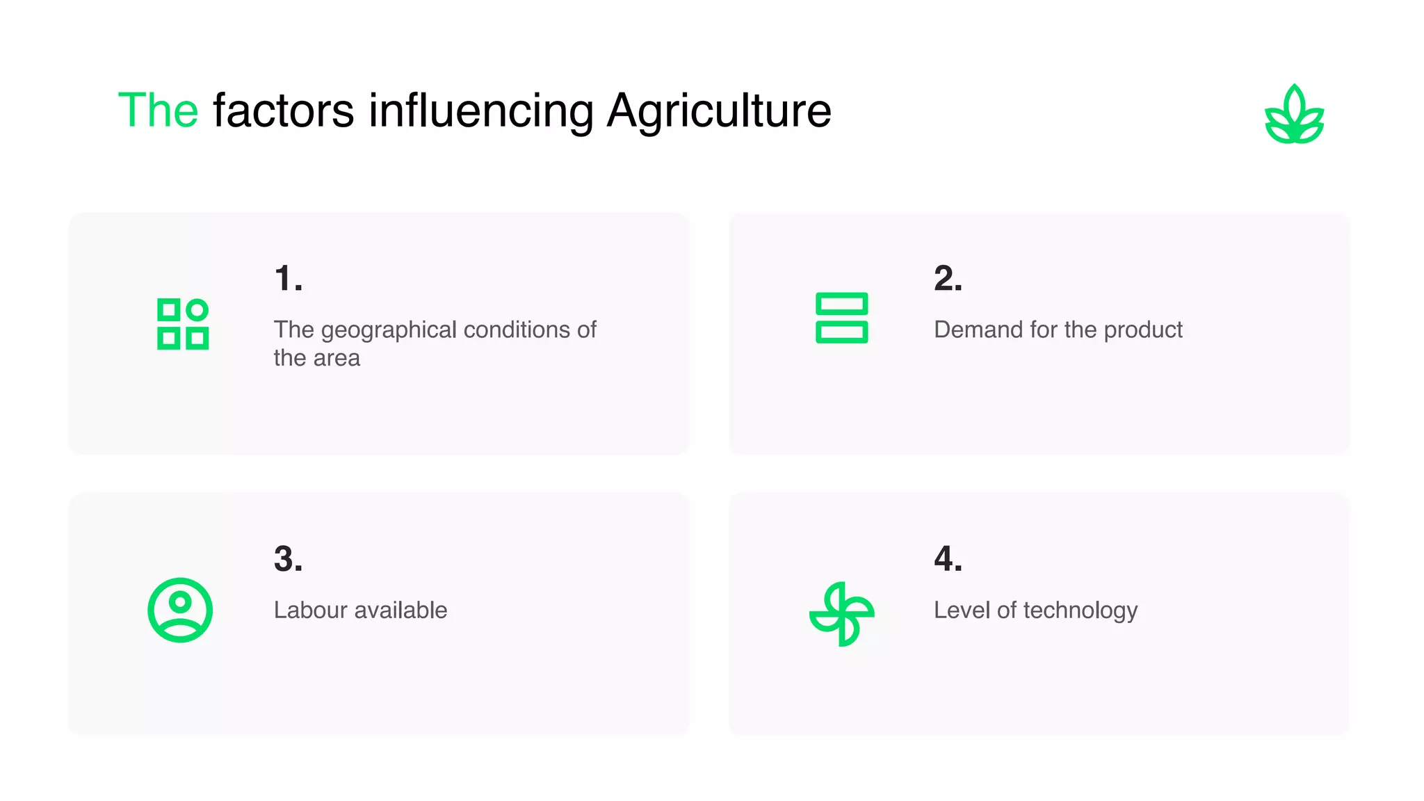 The factors influencing Agriculture
1.
The geographical conditions of
the are
a

3.
Labour availabl
e

2.
Demand for the product
4.
Level of technolog
y

 