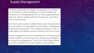 Agriculture| Dairy Farmers| November 2021 | PPT