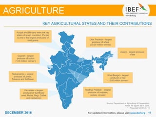 DECEMBER 2015 1717DECEMBER 2016 For updated information, please visit www.ibef.org
KEY AGRICULTURAL STATES AND THEIR CONTRIBUTIONS
Source: Department of Agriculture & Cooperation,
Notes: All figures as of 2015,
1 - Projected for 2014 - 15
AGRICULTURE
Karnataka – largest
producer of Sunflower
seed, Maize, Ragi, Coffee
and Cardamom
West Bengal – largest
producer of rice
(15.80 million tonnes)
Uttar Pradesh – largest
producer of wheat
(30.00 million tonnes)
Gujarat – largest
producer of cotton
(12.5 million tonnes1)
Madhya Pradesh – largest
producer of soybean,
pulses, Linseed
Punjab and Haryana were the key
states of green revolution. Punjab
is one of the largest producers of
food grains
Assam - largest producer
of tea
Maharashtra – largest
producer of Jowar,
Tobacco and Safflower
 