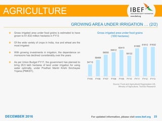 DECEMBER 2015 2323DECEMBER 2016 For updated information, please visit www.ibef.org
GROWING AREA UNDER IRRIGATION … (2/2)
Gross irrigated area under food grains
(‘000 hectares)
Source: Food and Agricultural Organization US,
Ministry of Agriculture, TechSci Research
Gross irrigated area under food grains is estimated to have
grown to 61.632 million hectares in FY13
Of the wide variety of crops in India, rice and wheat are the
most irrigated
With growing investments in irrigation, the dependence on
monsoons has declined considerably over the years
As per Union Budget FY17, the government has planned to
bring 28.5 lakh hectares of land under irrigation for using
water optimally, under Pradhan Mantri Krishi Sinchayee
Yojana (PMKSY),
AGRICULTURE
54715
56489
58550
59512
60415
58122
61065
61612 61632
FY05 FY06 FY07 FY08 FY09 FY10 FY11 FY12 FY13
 