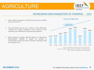 DECEMBER 2015 2525DECEMBER 2016
24791 26135
35294
38794
55000
60000
25000
56000
48000
FY07 FY08 FY09 FY10 FY11 FY12 FY13 FY14 FY15
For updated information, please visit www.ibef.org
INCREASING MECHANISATION OF FARMING … (2/2)
Number of tillers sold
Source: Department of Agriculture and Cooperation,
A report on ‘Indian Tractor Industry’ by ICRA, TechSci Research
DAC - Dept. of Agriculture and Cooperation
Sale of tillers increased at a CAGR of 8.6 per cent to 48,000
units over FY07-15
The government has set up a number of Farm Machinery
Training and Testing Institutes to train farmers on the
operation and maintenance of agricultural equipment
DAC proposes to initiate National Mission on Agricultural
Mechanisation (NMAM) to spread the benefits of
mechanisation among all levels of farmers especially small
and marginal ones
AGRICULTURE
CAGR: 8.6%
 