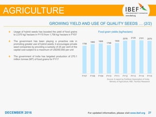 DECEMBER 2015 2727DECEMBER 2016
1756
1860 1909
1798
1930
2078 2125 2101 2070
FY07 FY08 FY09 FY10 FY11 FY12 FY13 FY14 FY15
For updated information, please visit www.ibef.org
Food grain yields (kg/hectare)
Source: A report by Fertilizer Association of India,
Ministry of Agriculture, RBI, TechSci Research
Usage of hybrid seeds has boosted the yield of food grains
to 2,070 kg/ hectare in FY15 from 1,756 kg/ hectare in FY07
The government has been playing a proactive role in
promoting greater use of hybrid seeds; it encourages private
seed companies by providing a subsidy of 25 per cent of the
capital cost subject to a maximum of USD50,000 per unit
The government of India has targeted production of 270.1
million tonnes (MT) of food grains for FY17
AGRICULTURE
GROWING YIELD AND USE OF QUALITY SEEDS … (2/2)
 