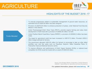 DECEMBER 2015 3434DECEMBER 2016 For updated information, please visit www.ibef.org
HIGHLIGHTS OF THE BUDGET 2016 -17
Source: Union Budget, Ministry of Agriculture, TechSci Research
NABARD - National Bank for Agriculture and Rural Development
AGRICULTURE
Funds Allocated
• To execute programmes related to sustainable management of ground water resources, an
estimated fund of USD0.92 billion has been assigned
• Provision of USD76.38 million to enhance production of pulses, under National Food Security
Mission in 622 districts
• Under Paramparagat Krishi Vikas Yojna (PKVY), promote organic farming and value chain
development in North East with a provision of USD62.94 million, for both.
• Under Pradhan Mantri Fasal Bima Yojana (PMFBY), a provision of USD840.2 million has been
made.
• The target for agricultural credit has been increased to USD137.5 billion. Provided USD2.3
billion budget estimate for farmers.
• The government allocated USD130 million for farmers to encourage to take up other allied
activities over next few years such as Pasudhan Sanjivini, Nakul Swasthya Patra, E-
Pashudhan Haat and National Genomic centre.
• To improve efficiency and performance of Krishi Vigyan Kendras (KVKs), a national level
competition for KVKs would be hosted with an award of USD0.08 million.
 