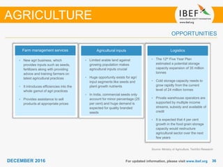 DECEMBER 2015 3636DECEMBER 2016
OPPORTUNITIES
For updated information, please visit www.ibef.org
Agricultural inputs
• Limited arable land against
growing population makes
agricultural inputs crucial
• Huge opportunity exists for agri
input segments like seeds and
plant growth nutrients
• In India, commercial seeds only
account for minor percentage (25
per cent) and huge demand is
expected for quality branded
seeds
Logistics
• The 12th Five Year Plan
estimated a potential storage
capacity expansion of 35 million
tonnes
• Cold storage capacity needs to
grow rapidly from the current
level of 24 million tonnes
• Private warehouse operators are
supported by multiple income
streams, subsidy and available of
credit
• It is expected that 4 per cent
growth in the food grain storage
capacity would restructure
agricultural sector over the next
few years
Source: Ministry of Agriculture, TechSci Research
AGRICULTURE
Farm management services
• New agri business, which
provides inputs such as seeds,
fertilizers along with providing
advice and training farmers on
latest agricultural practices
• It introduces efficiencies into the
whole gamut of agri practices
• Provides assistance to sell
products at appropriate prices
 