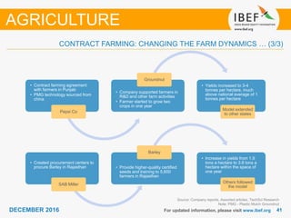 DECEMBER 2015 4141DECEMBER 2016
CONTRACT FARMING: CHANGING THE FARM DYNAMICS … (3/3)
Source: Company reports, Assorted articles, TechSci Research
Note: PMG - Plastic Mulch Groundnut
For updated information, please visit www.ibef.org
• Contract farming agreement
with farmers in Punjab
• PMG technology sourced from
china
Pepsi Co
• Company supported farmers in
R&D and other farm activities
• Farmer started to grow two
crops in one year
Groundnut
• Yields increased to 3-4
tonnes per hectare, much
above national average of 1
tonnes per hectare
Model extended
to other states
• Created procurement centers to
procure Barley in Rajasthan
SAB Miller
• Provide higher-quality certified
seeds and training to 5,600
farmers in Rajasthan
Barley
• Increase in yields from 1.9
tons a hectare to 3.8 tons a
hectare within the space of
one year
Others followed
the model
AGRICULTURE
 