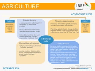 DECEMBER 2015 55DECEMBER 2016
Growing demand
For updated information, please visit www.ibef.org
ADVANTAGE INDIA
Source: Ministry of Agriculture,
World Bank, FAOSTAT, TechSci Research
Attractive opportunities
• Increasing demand for agricultural inputs
such as hybrid seeds and fertilizers.
• Promising opportunities in storage facilities;
potential storage capacity expansion of 35
million tonnes under the 12th Five Year Plan
Competitive advantages
• High proportion of agricultural land
(157 million hectares)
• Leading producer of spices, jute,
pulses; second-largest producer of
wheat, paddy, fruits and
vegetables
FY2016
Food grain
production:
253.16
million
tonnes
2020-21
Food grain
production:
280.6
million
tonnes
Advantage
India
AGRICULTURE
Robust demand
• A large population is the key driver
of demand for agricultural
products
• Rising urban and rural incomes
have also aided demand growth
• External demand has also been
growing especially from key
markets like the Middle East
Policy support
• Schemes like Paramparagat Krishi Vikas
Yojana (PKVY) helps in developing organic
clusters and make available chemical free
inputs to farmers.
• Other steps include Pradhanmantri Gram
Sinchai Yojana that ensures improved
access to irrigation; creation of an unified
national agricultural market which would
help boost the incomes of farmers
• 100 per cent FDI under automatic route for
development of seeds
 