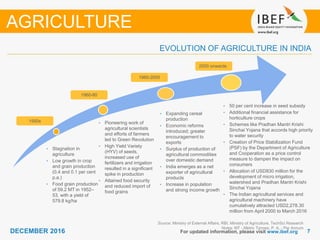 DECEMBER 2015 77DECEMBER 2016 For updated information, please visit www.ibef.org
EVOLUTION OF AGRICULTURE IN INDIA
Source: Ministry of External Affairs, RBI, Ministry of Agriculture, TechSci Research
Notes: MT - Metric Tonnes, P. A. - Per Annum
• Stagnation in
agriculture
• Low growth in crop
and grain production
(0.4 and 0.1 per cent
p.a.)
• Food grain production
of 59.2 MT in 1952–
53, with a yield of
579.8 kg/ha
• Pioneering work of
agricultural scientists
and efforts of farmers
led to Green Revolution
• High Yield Variety
(HYV) of seeds,
increased use of
fertilizers and irrigation
resulted in a significant
spike in production
• Attained food security
and reduced import of
food grains
• Expanding cereal
production
• Economic reforms
introduced; greater
encouragement to
exports
• Surplus of production of
agricultural commodities
over domestic demand
• India emerges as a net
exporter of agricultural
products
• Increase in population
and strong income growth
• 50 per cent increase in seed subsidy
• Additional financial assistance for
horticulture crops
• Schemes like Pradhan Mantri Krishi
Sinchai Yojana that accords high priority
to water security
• Creation of Price Stabilization Fund
(PSF) by the Department of Agriculture
and Cooperation as a price control
measure to dampen the impact on
consumers
• Allocation of USD830 million for the
development of micro irrigation,
watershed and Pradhan Mantri Krishi
Sinchai Yojana
• The Indian agricultural services and
agricultural machinery have
cumulatively attracted USD2,278.30
million from April 2000 to March 2016
1950s
1960-80
1980-2000
2000 onwards
AGRICULTURE
 