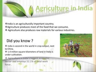 Agriculture -Geography - Class 10