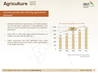 Agriculture Sector in India, Indian Agriculture Industry | PDF