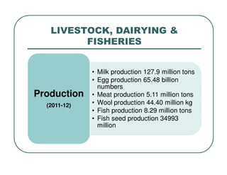 Strategies for Agriculture in the 12th Plan (2012 - 2017) | PDF