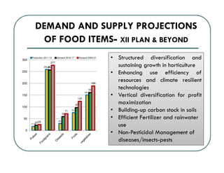 Strategies for Agriculture in the 12th Plan (2012 - 2017) | PDF