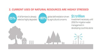 Agriculture 4.0- The future of farming technology | PPTX