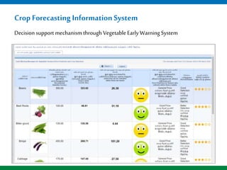 Crop Forecasting InformationSystem
Decision support mechanism through VegetableEarly Warning System
 