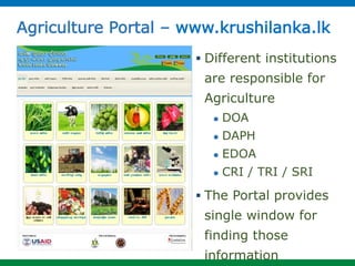 Reshaping Agriculture in Sri Lanka through ICT. | PPTX