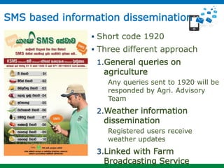 Reshaping Agriculture in Sri Lanka through ICT. | PPTX