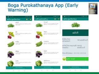 Reshaping Agriculture in Sri Lanka through ICT. | PPTX