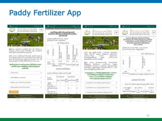 Reshaping Agriculture in Sri Lanka through ICT. | PPTX