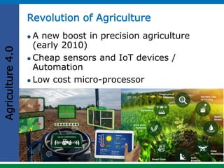 Reshaping Agriculture in Sri Lanka through ICT. | PPTX