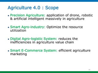 Reshaping Agriculture in Sri Lanka through ICT. | PPTX