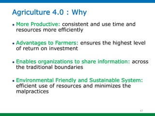 Reshaping Agriculture in Sri Lanka through ICT. | PPTX