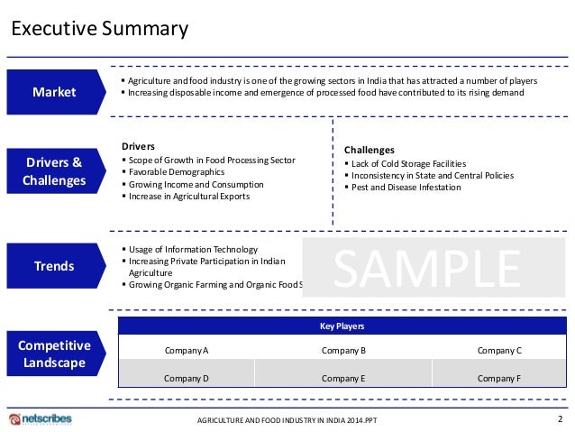 market research report agriculture and food industry in sample hr policies in india