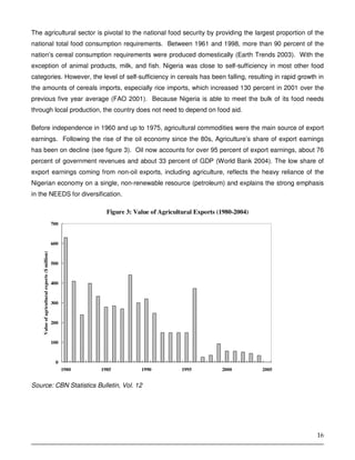 Agriculture and food security | PDF