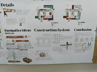 Agriculture College Analysis 