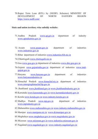 70.Rupee Term Loan (RTL) by (NEDFL Schemes) MINISTRY OF
DEVELOPMENT OF NORTH EASTERN REGION
https://www.nedfi.com/
State and union territory wise subsidy website:
71.Andhra Pradesh www.ap.gov.in department of industry
www.apindustries.gov.in
72. Assam www.assam.gov.in department of industries
www.industries.gov.in
73.Bihar department of industries www.industries.bih.nic.in
74.Chhattisgarh www.chattisgarh.nic.in
75.Goa www.goa.gov.in department of industries www.ditc.goa.gov.in
76.Gujarat www.gujratindia.gov.in department of industries www.imd-
gujrat.gov.in
77.Haryana www.haryana.gov.in department of industries
www.haryanaindustries.in
78.Himachal Pradesh www.himachal.nic.in department of industries
www.emerginghimachal.hp.gov.in
79. Jharkhand www.jharkhand.gov.in www.jharkhandindustry.gov.in
80.Karnataka www.karanataka.gov.in www.karnatakaindustry.gov.in
81.Kerala www.kerala.gov.in www.industry.kerala.gov.in
82.Madhya Pradesh www.mp.gov.in department of industries
www.mpindustry.gov.in
83.Maharashtra www.maharashtra.gov.in www.industry.maharashtra.gov.in
84.Manipur www.manipura.nic.in www.dcimanipur.gov.in
85.Meghalaya www.meghalaya.gov.in www.megindustry.gov.in
86.Mizoram www.mizoram.gov.in www.industries.mizroam.gov.in
87.Nagaland www.nagaland.gov.in www.industry.nagaland.gov.in
 