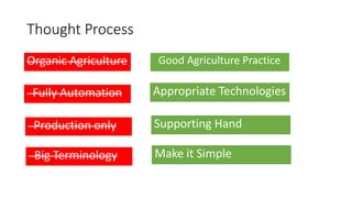 Thought Process
Organic Agriculture Good Agriculture Practice
Fully Automation Appropriate Technologies
Production only Supporting Hand
Big Terminology Make it Simple
 